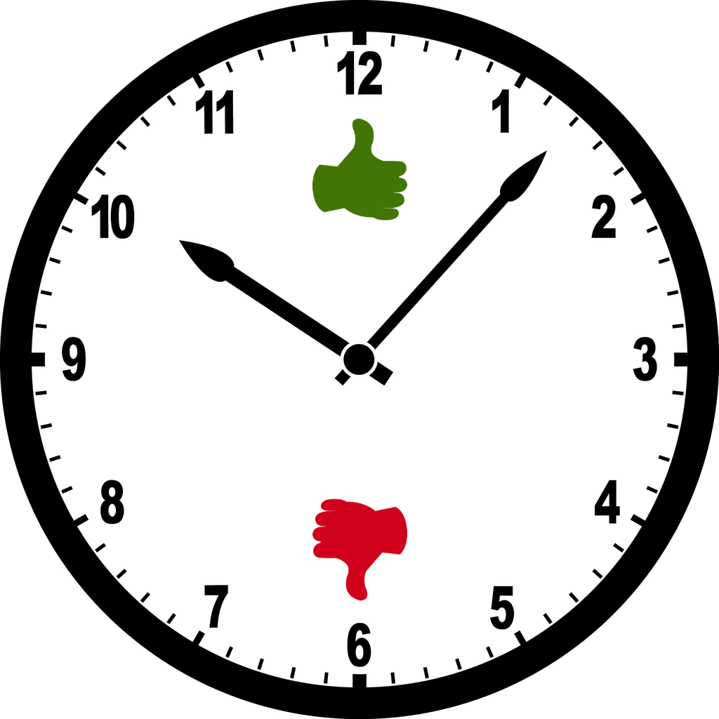 This is my o clock. Часы 2 часа. One o'Clock часы. Часы 2д. Будильник 2д.