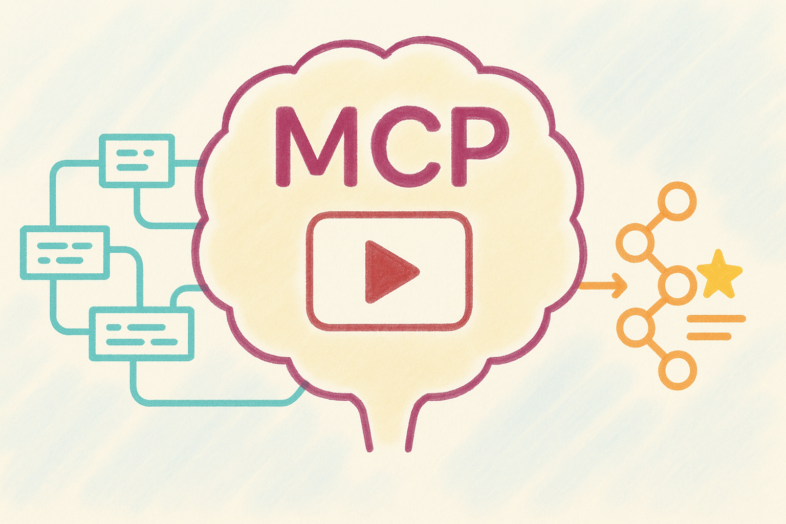MCP for Designers: a Short Explainer Video on Model Context Protocol